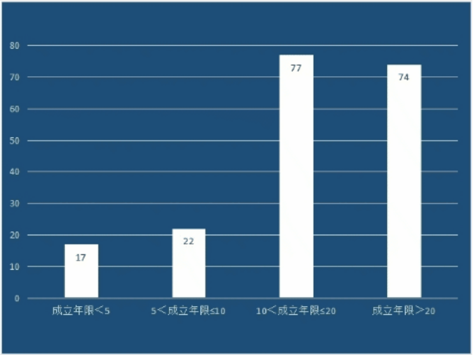 图片3 图片3