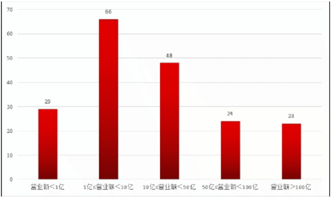 图片5 图片5