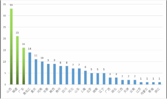 图片7 图片7